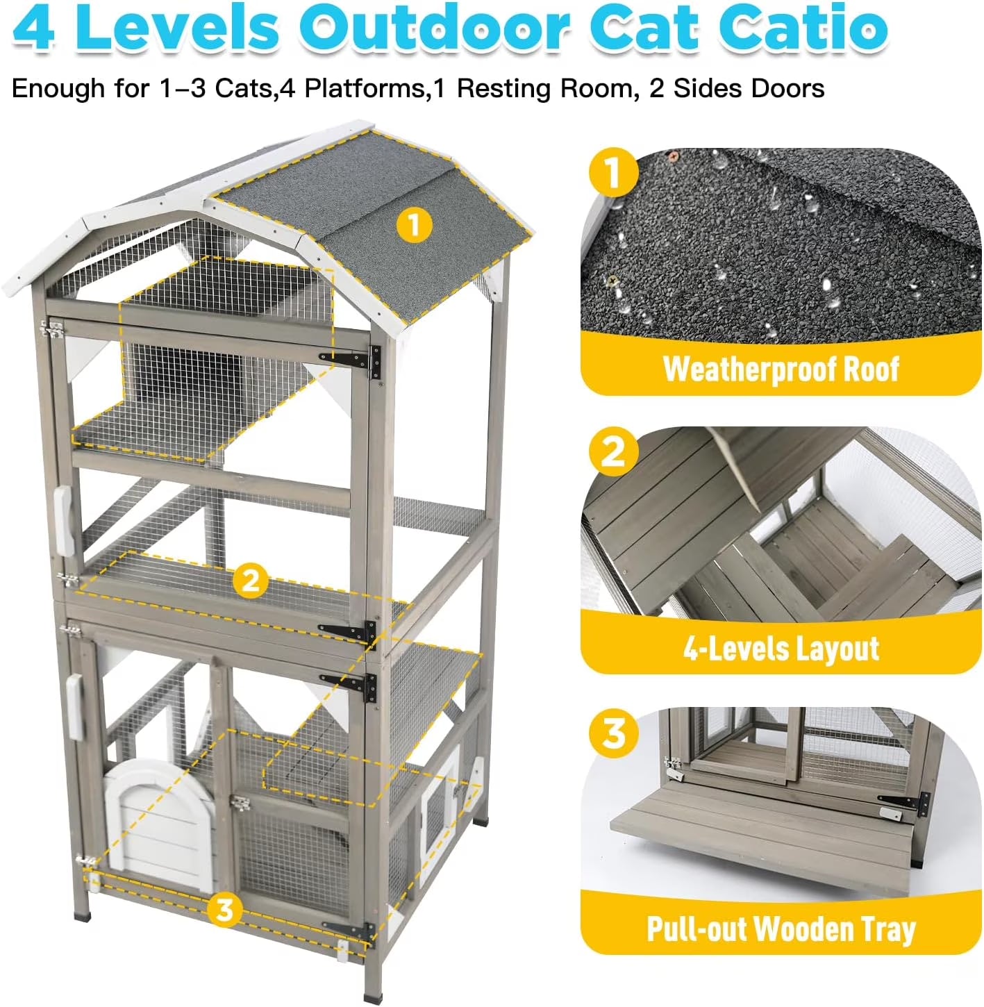 Outdoor Cat Enclosure with Elevated Platforms